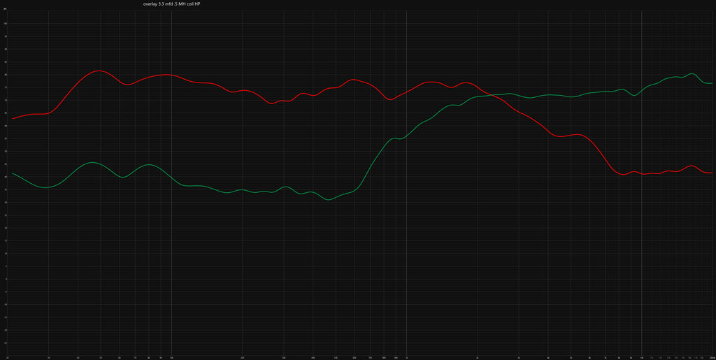 The HORN X2 ATOM Compact Reference high frequency Horn Engine - (pair)