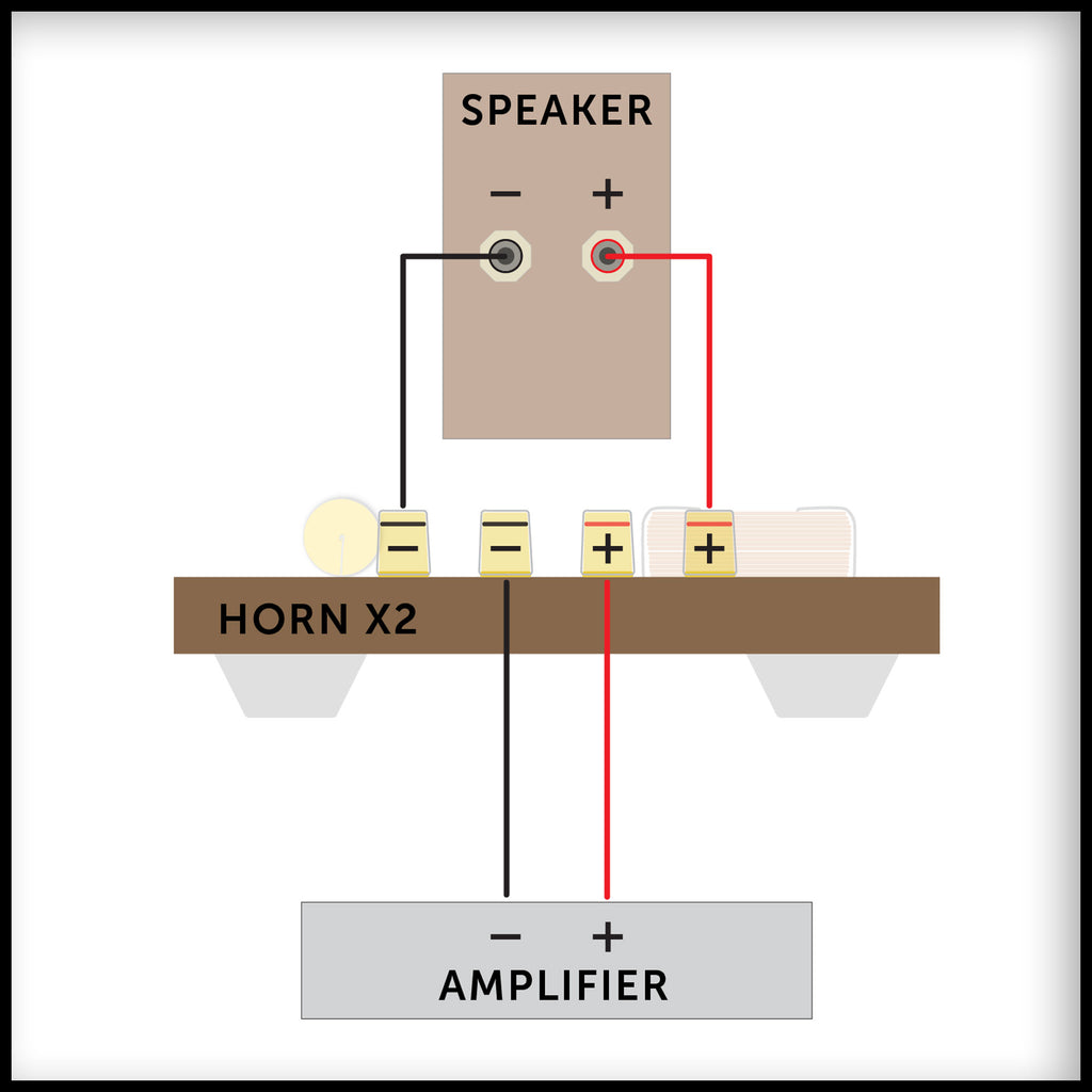 Horn X 2 Engine with complete crossover (PAIR)